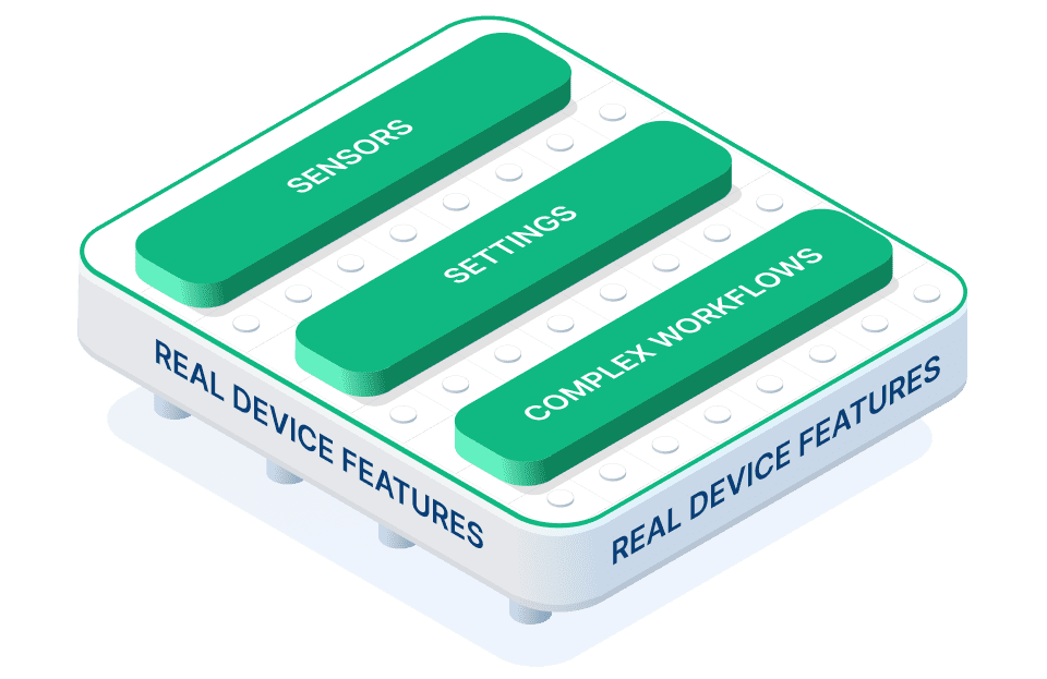 Real Device Features