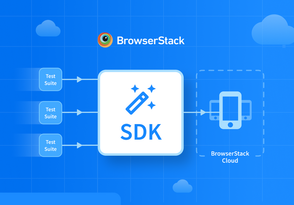 Introducing BrowserStack SDK Integration for Percy Platform